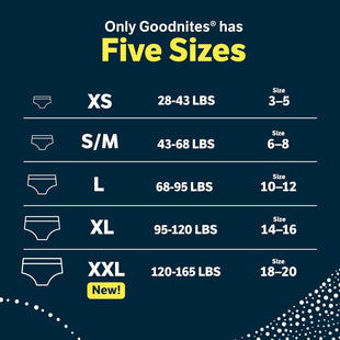 Goodnights XXL 2 Piece Sample Pack Female