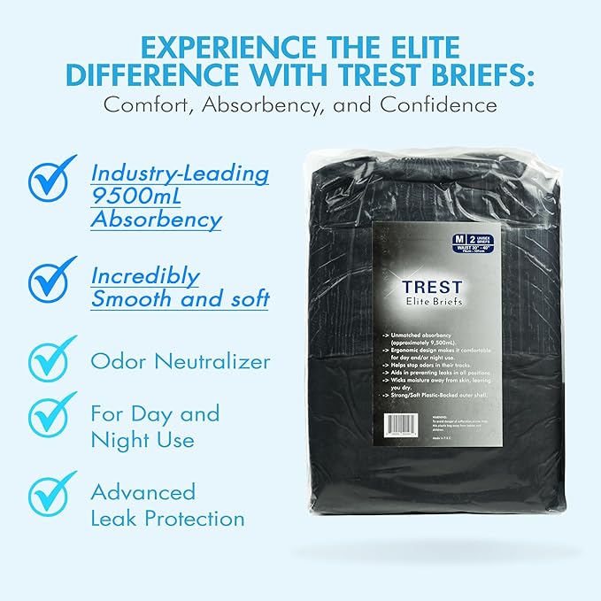 TREST Elite Briefs Sample Pack Black