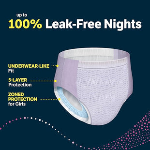 Goodnights XXL 2 Piece Sample Pack Female