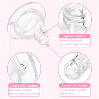 Spiral Texture Bottle Nipples 3-  Pack