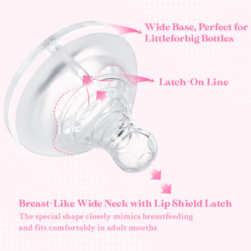 Lip Care Bottle Bottle Nipples 3-  Pack