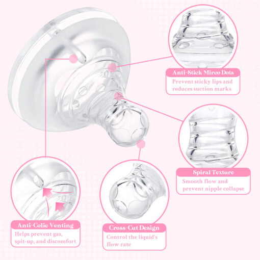 Lip Care Bottle Bottle Nipples 3-  Pack