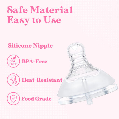 Lip Care Bottle Bottle Nipples 3-  Pack