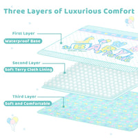 Baby Parade Adult Changing Mat