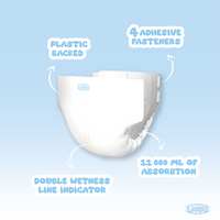 LNGU - Cloud Ultra White ( PRE SALES ORDER ITEM ETA SHIPPING OUT 22/07/2026 )