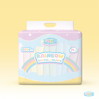 LNGU - Rainbow Pastel Colours ( PRE SALES ORDER ITEM ETA SHIPPING OUT 22/07/2026 )