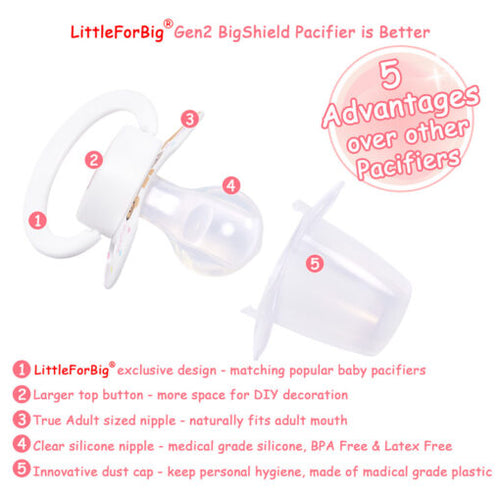 Gen2 BigShield Pacis Baby Cuties Pattern White Bear - myabdlsupplies