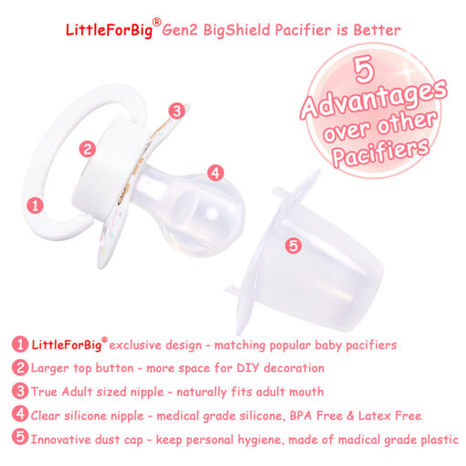 Gen2 BigShield Pacis Baby Cuties Pattern White Bear - myabdlsupplies