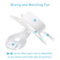 Gen2 BigShield Pacis White Little Circus Pattern-Elephant - myabdlsupplies